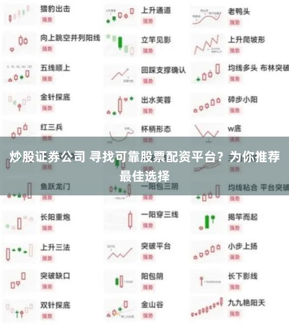 炒股證券公司 尋找可靠股票配資平臺？為你推薦最佳選擇